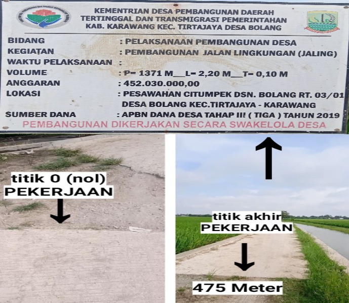 Aneh...Keterangan Plang Pekerjaan Swakelola Realita Pekerjaan Dipihak Ketigakan
